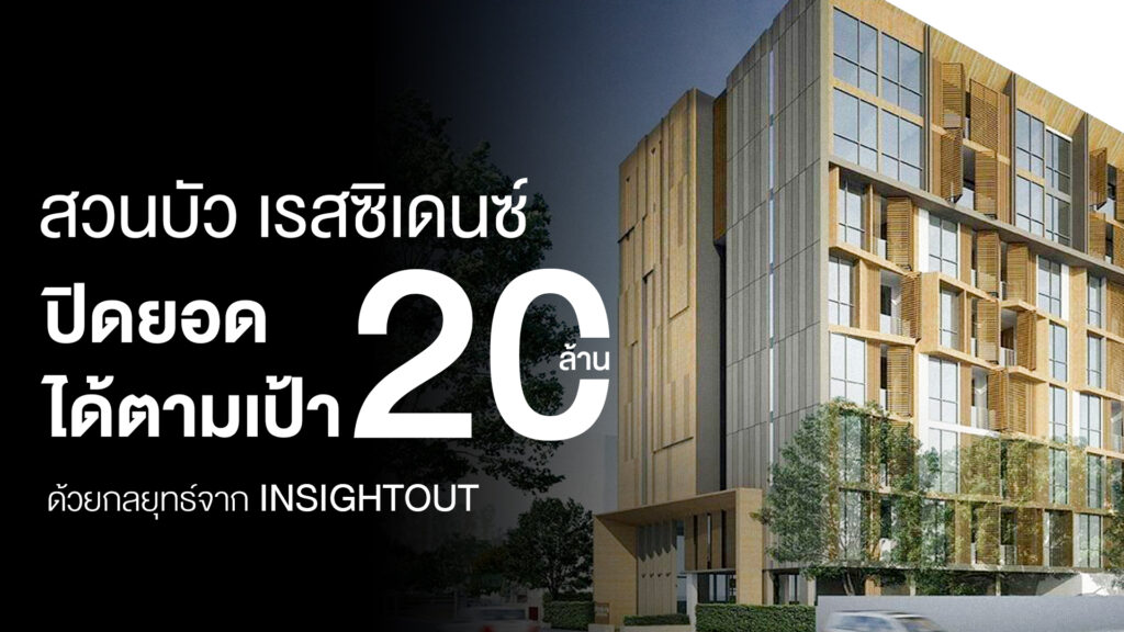 ISO X Suanbua Residence ทำ Ad Optimization
