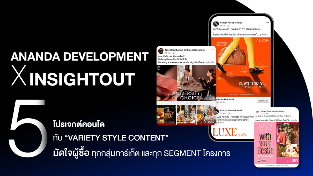 ISO X Ananda ทำ Ad Optimization, Content Marketing