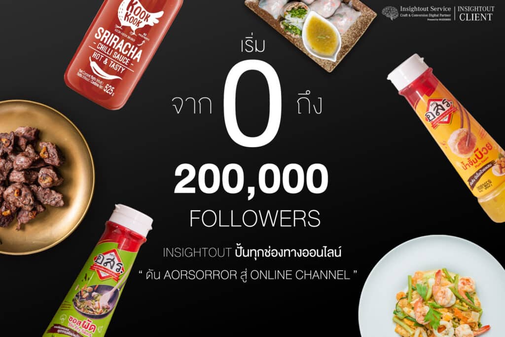 Aorsorror x Insightout ทำ Ad Optimization, Content Marketing, Creative Works & Production, e-Commerce Management