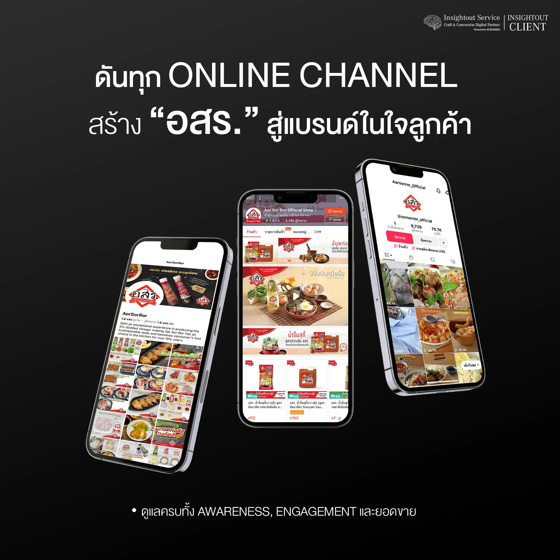 ดันทุก online channel