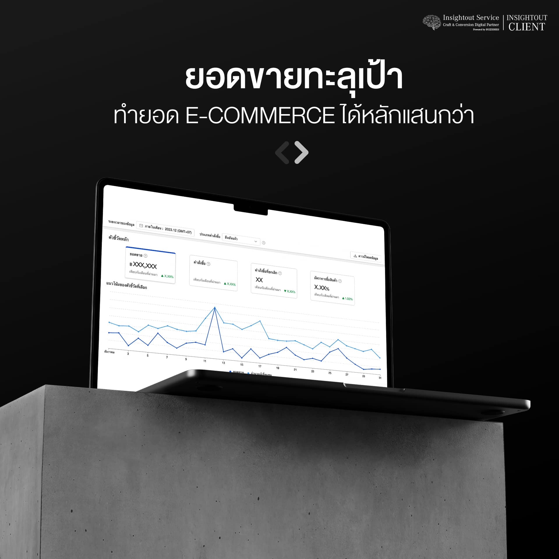 ยอดขายทะลุเป้า