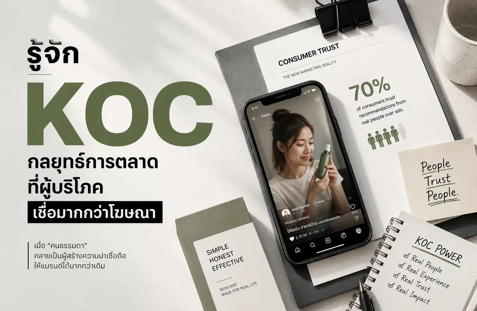 รู้จัก KOC กลยุทธ์การตลาดที่ผู้บริโภคเชื่อมากกว่าโฆษณา