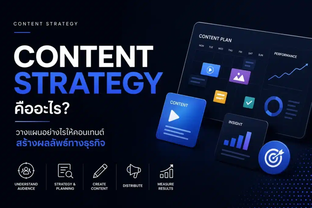 content strategy คืออะไร