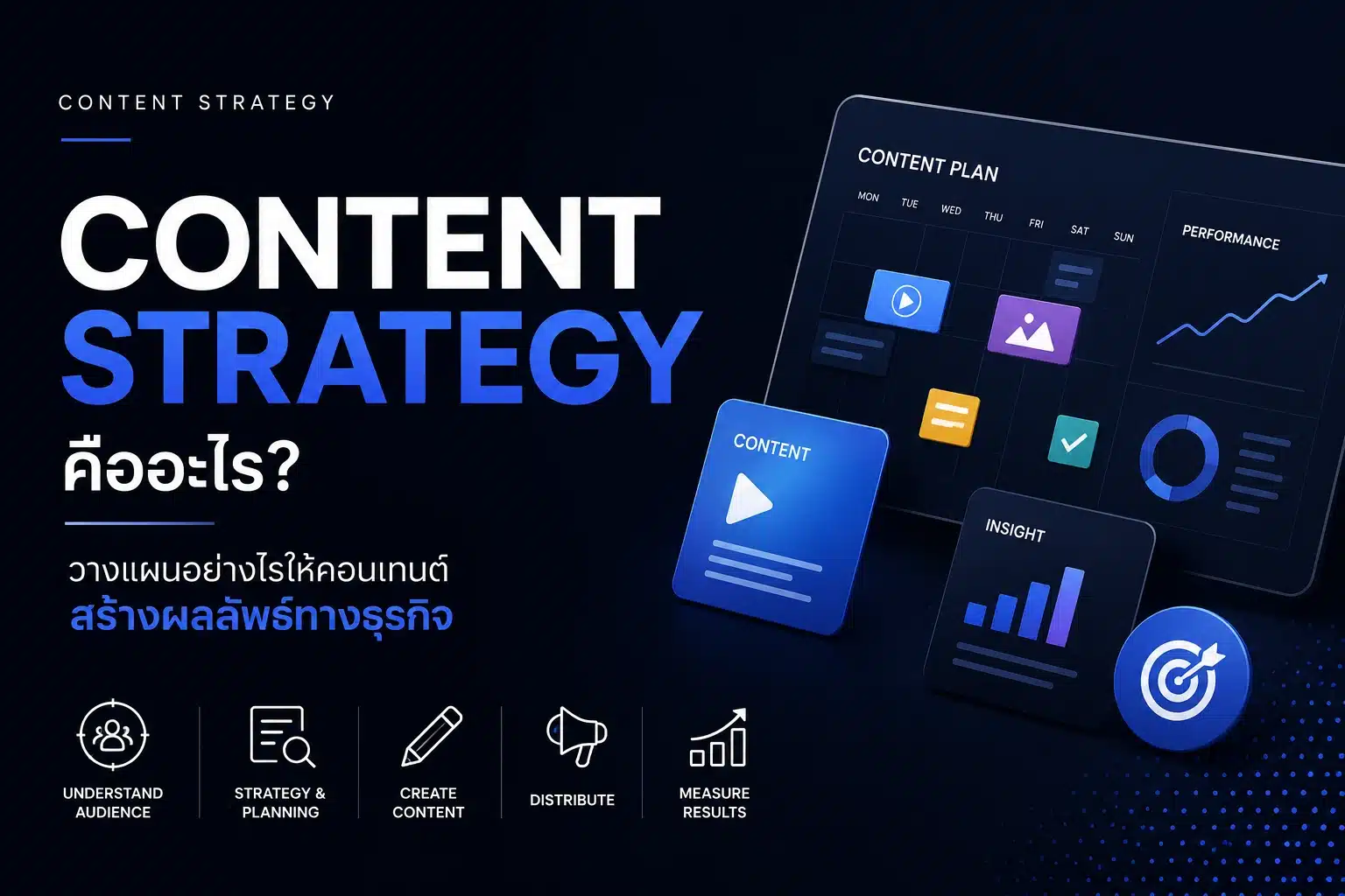 content strategy คืออะไร