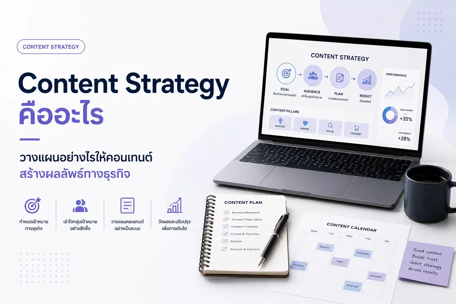Content Strategy คืออะไร วางแผนอย่างไรให้คอนเทนต์สร้างผลลัพธ์ทางธุรกิจ