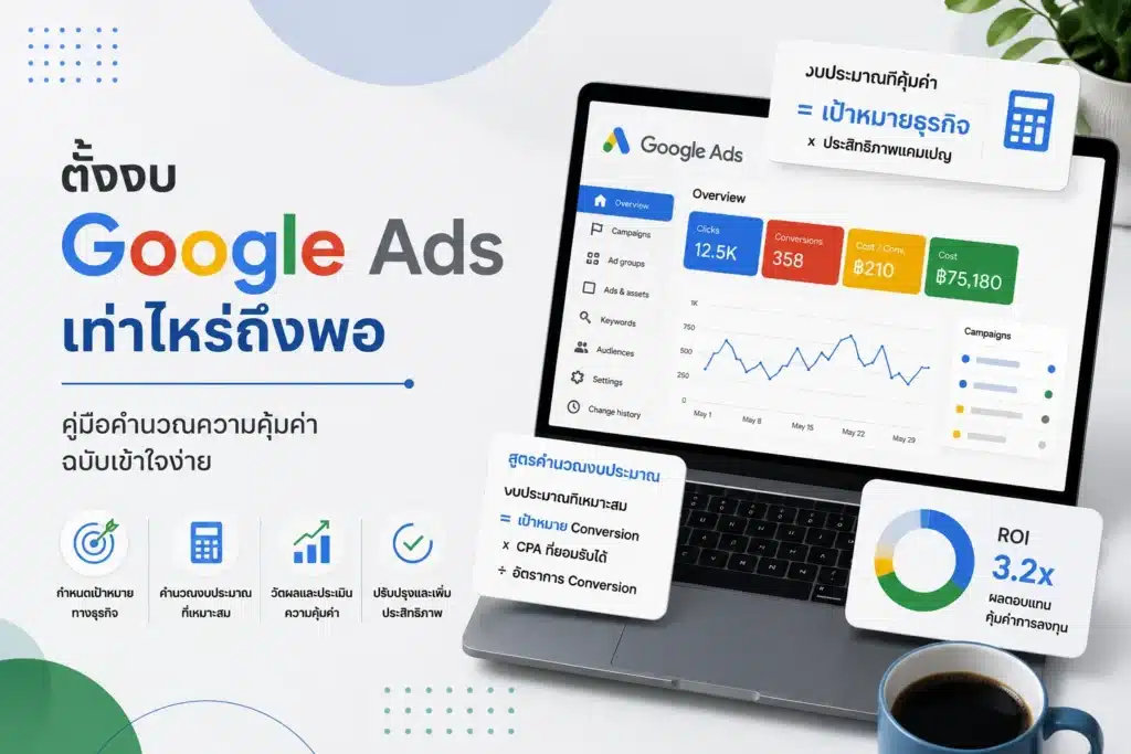 ตั้งงบ Google Ads เท่าไหร่ถึงพอ คู่มือคำนวณความคุ้มค่าฉบับเข้าใจง่าย