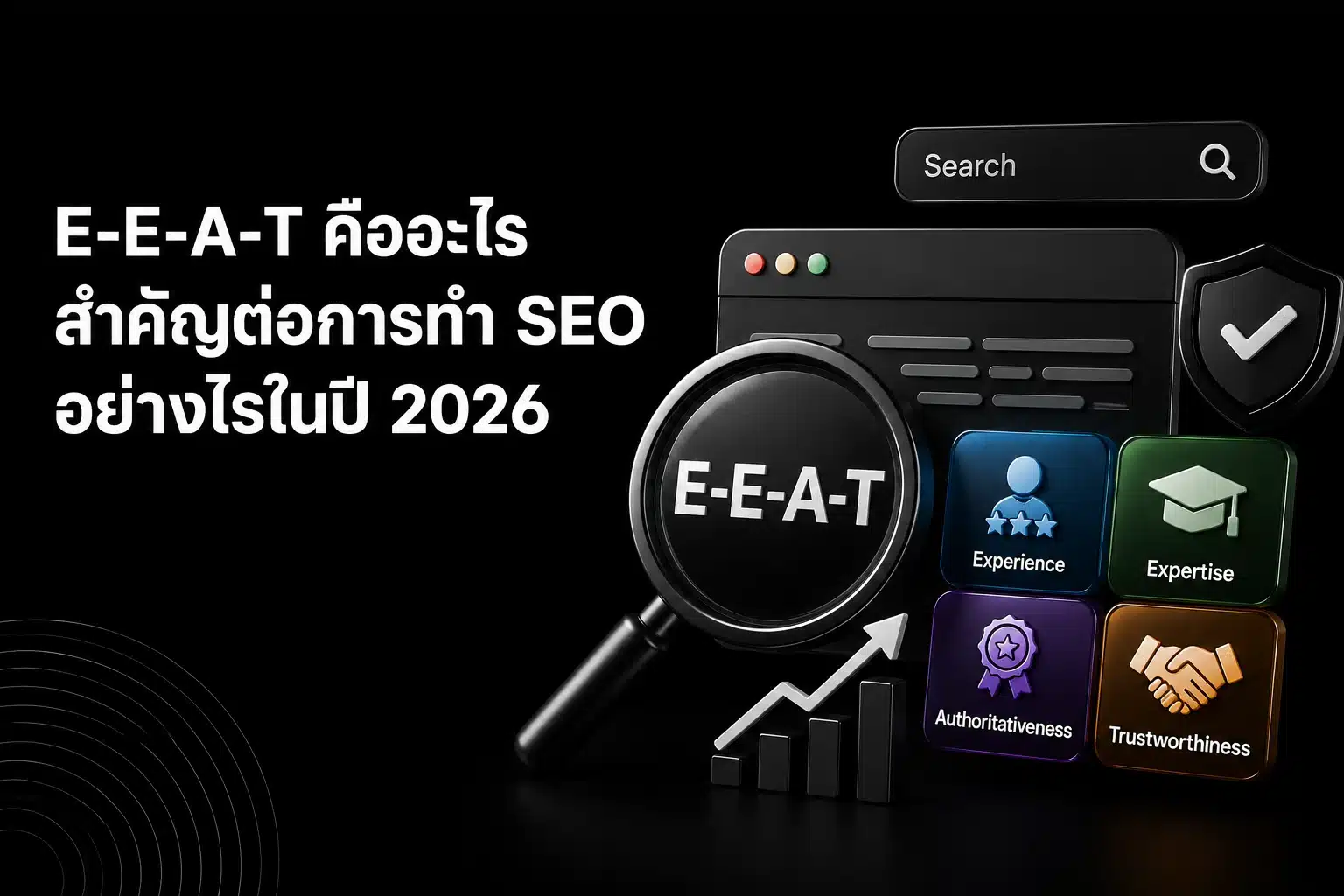 E-E-A-T คืออะไร