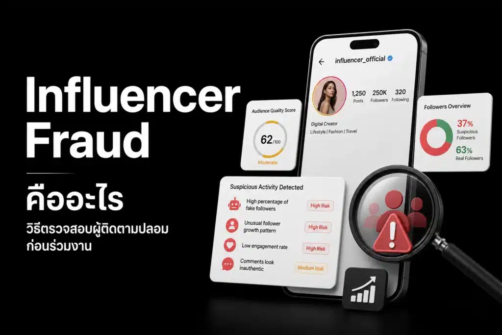 Influencer Fraud คืออะไร วิธีตรวจสอบผู้ติดตามปลอมก่อนร่วมงานในปี 2026