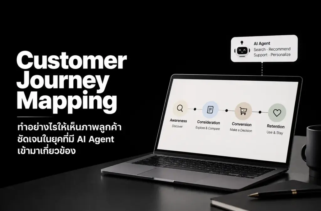 Customer Journey Mapping ทำอย่างไรให้เห็นภาพลูกค้าชัดเจนในยุคที่มี AI Agent เข้ามาเกี่ยวข้อง