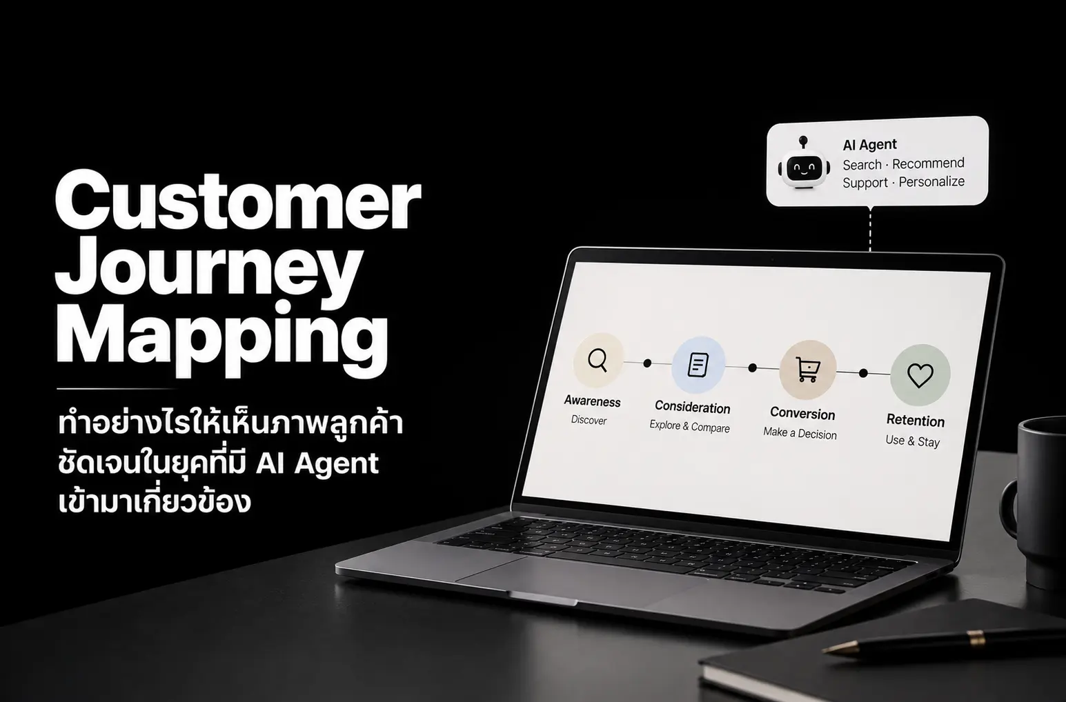 Customer Journey Mapping ทำอย่างไรให้เห็นภาพลูกค้าชัดเจนในยุคที่มี AI Agent เข้ามาเกี่ยวข้อง